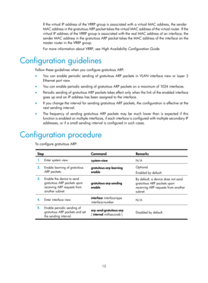Page 494 12 
If the virtual IP address of the VRRP group is associated with a virtual MAC address, the sender 
MAC address in the gratuitous ARP packet takes the  virtual MAC address of the virtual router. If the 
virtual IP address of the VRRP group is associated  with the real MAC address of an interface, the 
sender MAC address in the gratuitous ARP packet takes the MAC address of the interface on the 
master router in the VRRP group. 
For more information about VRRP, see  High Availability Configuration...