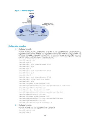 Page 501 19 
Figure 11 Network diagram 
 
 
Configuration procedure 
1. Configure Switch B: 
# Create VLAN 2, VLAN 3, and VLAN 5 on Swit ch B. Add GigabitEthernet 1/0/3 to VLAN 2, 
GigabitEthernet 1/0/1 to VLAN 3, and GigabitEthernet 1/0/2 to VLAN 5. Configure VLAN 5 as 
the isolate-user-VLAN, and VLAN 2 and VLAN  3 as secondary VLANs. Configure the mappings 
between isolate-user-VLAN  and the secondary VLANs. 
 system-view 
[SwitchB] vlan 2 
[SwitchB-vlan2] port GigabitEthernet 1/0/3 
[SwitchB-vlan2] quit...