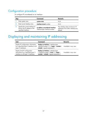 Page 509 27 
Configuration procedure 
To configure IP unnumbered on an interface:  
Step Command Remarks 
1.  Enter system view. 
system-view N/A 
2.  Enter tunnel interface view. 
interface tunnel number N/A 
3.  Specify the current interface to 
borrow the IP address of the 
specified interface.  ip address unnumbered
 interface  
interface-type interface-number   The interface does not borrow IP 
addresses from other interfaces by 
default. 
 
Displaying and maintaining IP addressing 
 
Task Command Remarks...