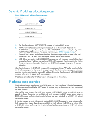 Page 511 29 
Dynamic IP address allocation process 
Figure 16 Dynamic IP address allocation process 
 
 
1. The client broadcasts a DHCP-DISCOVER message to locate a DHCP server. 
2. A DHCP server offers configuration parameters such as an IP address to the client, in a 
DHCP-OFFER message. The sending mode of the DHCP-OFFER is determined by the flag field in 
the DHCP-DISCOVER message. For related information, see  DHCP message format.
  
3. If several DHCP servers send offers to the client, the client accepts...