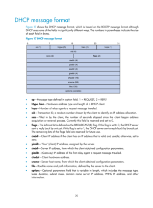 Page 512 30 
DHCP message format 
Figure 17 shows the DHCP message format, which is ba sed on the BOOTP message format although 
DHCP uses some of the fields in significantly different ways. The numbers in parentheses indicate the size 
of each field in bytes. 
Figure 17  DHCP message format 
 
 
•  op—Message type defined in option field. 1 = REQUEST, 2 = REPLY 
•   htype , hlen —Hardware address type and length of a DHCP client. 
•   hops —Number of relay agents a request message traveled. 
•   xid—Transaction...