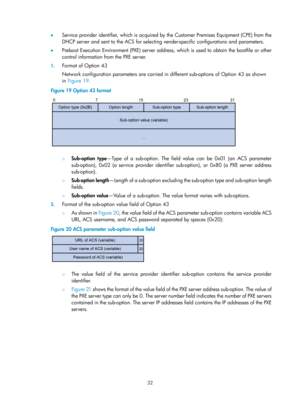 Page 514 32 
•  Service provider identifier, which is acquired by  the Customer Premises Equipment (CPE) from the 
DHCP server and sent to the ACS for selecting  vender-specific configurations and parameters. 
•   Preboot Execution Environment (PXE) server address, which is used to obtain the bootfile or other 
control information from the PXE server. 
1. Format of Option 43 
Network configuration parameters are carried in  different sub-options of Option 43 as shown 
in  Figure 19 . 
Figure 19  Optio

n 43...