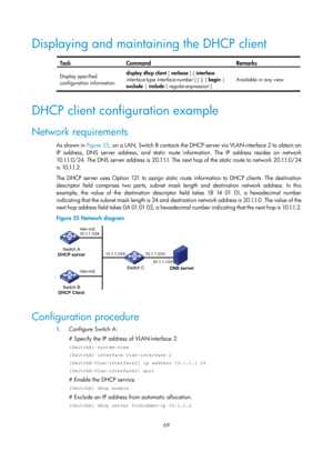 Page 551 69 
Displaying and maintaining the DHCP client 
 
Task Command Remarks 
Display specified 
configuration information. display dhcp client 
[ verbose ] [ interface 
interface-type interface-number  ] [ | { begin | 
exclude  | include  } regular-expression  ]  Available in any view 
 
DHCP client configuration example 
Network requirements 
As shown in Figure 35
, on a L A N, Swi tch B c ontacts  the  D HC P  ser ver  via VL A N - i nter fac e  2  to  o btai n a n  
IP address, DNS server address, and...