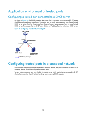 Page 554 72 
Application environment of trusted ports 
Configuring a trusted port connected to a DHCP server 
As shown in Figure 36, the DHCP snooping device por t that is connected to an authorized DHCP ser ver 
should be configured as a trusted port. The trusted  port forwards reply messages from the authorized 
DHCP server to the client, but the untrusted port does not forward reply messages from the unauthorized 
DHCP ser ver. This ensures that the DHCP client obtains an IP address from the authorized DHCP...