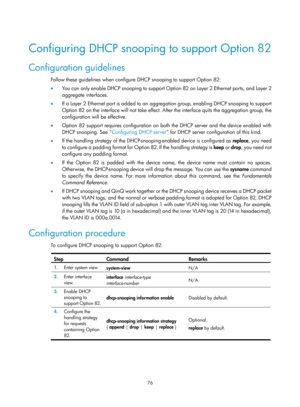 Page 558 76 
 
Configuring DHCP snooping to support Option 82 
Configuration guidelines 
Follow these guidelines when configure DHCP snooping to support Option 82: 
•   You can only enable DHCP snooping to support Opti on 82 on Layer 2 Ethernet ports, and Layer 2 
aggregate interfaces. 
•   If a Layer 2 Ethernet port is added to an aggreg ation group, enabling DHCP snooping to support 
Option 82 on the interface will not take effect. After the interface quits the aggregation group, the 
configuration will be...