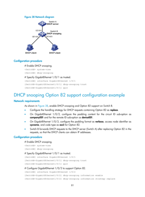 Page 563 81 
Figure 38 Network diagram 
 
 
Configuration procedure 
# Enable DHCP snooping. 
 system-view 
[SwitchB] dhcp-snooping 
# Specify GigabitEthernet 1/0/1 as trusted. 
[SwitchB] interface GigabitEthernet 1/0/1 
[SwitchB-GigabitEthernet1/0/1] dhcp-snooping trust 
[SwitchB-GigabitEthernet1/0/1] quit 
DHCP snooping Option 82 support configuration example 
Network requirements 
As shown in Figure 38, ena ble DHCP snooping and Option 82 support on Switch B. 
•   Configure the handling strategy for DHCP...