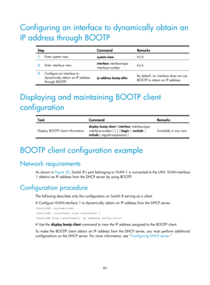 Page 566 84 
Configuring an interface to dynamically obtain an 
IP address through BOOTP 
 
Step Command  Remarks 
1.  Enter system view. 
system-view N/A 
2.  Enter interface view.  interface
 interface-type 
interface-number  N/A 
3.
  Configure an interface to 
dynamically obtain an IP address 
through BOOTP.  ip address bootp-alloc 
By default, an interface does not use 
BOOTP to obtain an IP address. 
 
Displaying and maintaining BOOTP client 
configuration 
 
Task Command  Remarks 
Display BOOTP client...