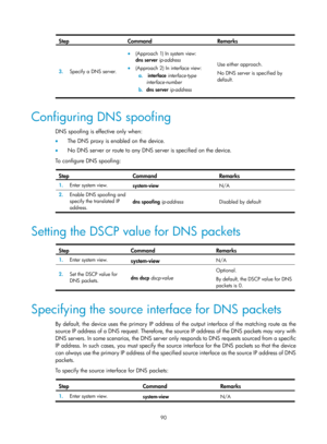 Page 572 90 
Step Command Remarks 
3.  Specify a DNS server. 
• (Approach 1) In system view:  
dns server  ip-address 
• (Approach 2) In interface view: 
a.   interface  interface-type 
interface-number 
b.  dns server  ip-address   Use either approach. 
No DNS server is specified by 
default. 
 
Configuring DNS spoofing 
DNS spoofing is effective only when: 
•
  The DNS proxy is enabled on the device. 
•   No DNS server or route to any DNS server is specified on the device. 
To configure DNS spoofing: 
 
Step...