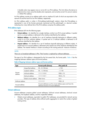 Page 596 114 
A double colon may appear once or not at all in an IPv6 address. This limit allows the device to 
determine how many zeros the double colon represen ts, and correctly convert it to zeros to restore 
a 128-bit IPv6 address. 
An IPv6 address consists of an address prefix and an interface ID, both of which are equivalent to the 
network ID and the host ID of an IPv4 address, respectively. 
An IPv6 address prefix is written in IPv6-address/prefix-length notation where the IPv6-address is 
represented...