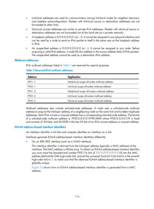 Page 597 115 
•  Link-local addresses are used for communication among link-local nodes for neighbor discovery 
and stateless autoconfiguration. Packets with li nk-local source or destination addresses are not 
forwarded to other links. 
•   Site-local unicast addresses are similar to private IP v4 addresses. Packets with site-local source or 
destination addresses are not forwarded out of the local site (or a private network). 
•   A loopback address is 0:0:0:0:0:0:0:1 (or ::1). It cannot be assigned to any...