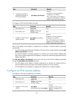 Page 606 124 
Step Command Remarks 
3.  Configure the interface to 
automatically generate an 
IPv6 link-local address.  ipv6 address auto link-local  Optional. 
By default, no link-local address is 
configured on an interface. 
After an IPv6 global unicast address is 
configured on the interface, a link-local 
address is generated automatically. 
 
To configure an IPv6 link-local address manually:  
Step Command Remarks 
1.
  Enter system view. 
system-view  N/A 
2.  Enter interface view.  interface...