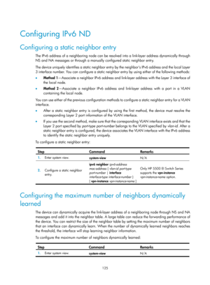 Page 607 125 
 
Configuring IPv6 ND 
Configuring a static neighbor entry 
The IPv6 address of a neighboring node can be resolved into a link-layer address dynamically through 
NS and NA messages or through a manually configured static neighbor entry. 
The device uniquely identifies a static neighbor entry by the neighbors IPv6 address and the local Layer 
3 interface number. You can configure a static neighbor entry by using either of the following methods: 
•   Method 1 —Associate a neighbor IPv6 address and...