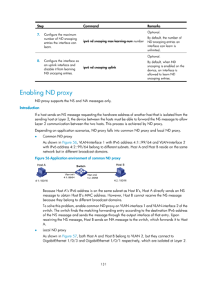 Page 613 131 
Step Command Remarks 
7.  Configure the maximum 
number of ND snooping 
entries the interface can 
learn.  ipv6 nd snooping max-learning-num
 number
 
Optional. 
By default, the number of 
ND snooping entries an 
interface can learn is 
unlimited. 
8.   Configure the interface as 
an uplink interface and 
disable it from learning 
ND snooping entries.  ipv6 nd snooping uplink  Optional. 
By default, when ND 
snooping is enabled on the 
device, an interface is 
allowed to learn ND 
snooping entries....