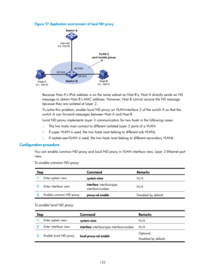 Page 614 132 
Figure 57 Application environment of local ND proxy 
 
 
Because Host A’s IPv6 address is on the same subn et as Host B’s, Host A directly sends an NS 
message to obtain Host B’s MAC address. However, Host B cannot receive the NS message 
because they are isolated at Layer 2. 
To solve this problem, enable local ND proxy on VLAN-interface 2 of the switch A so that the 
switch A can forward messages  between Host A and Host B. 
Local ND proxy implements Layer 3 communication for two hosts in the...