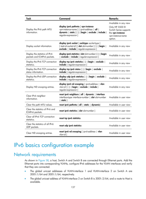 Page 619 137 
Task Command  Remarks 
Display the IPv6 path MTU 
information. display ipv6 pathmtu
 [ vpn-instance 
vpn-instance-name  ] { ipv6-address | all  | 
dynamic  | static  } [ | { begin  | exclude  | include  } 
regular-expression  ]  Available in any view
 
Only HP 5500 EI 
Switch Series supports 
the 
vpn-instance  
vpn-instance-name  
option. 
Display socket information.  display ipv6 socket
 [ socktype socket-type ] 
[  task-id socket-id  ] [ slot slot-number  ] [ | { begin  | 
exclude  | include  }...