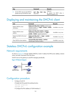 Page 643 161 
Step Command Remarks 
2.  Set the DSCP value for the DHCPv6 
packets sent by the DHCPv6 client.  ipv6 dhcp client dscp 
dscp-value
  Optional. 
By default, the DSCP value in 
DHCPv6 packets is 56. 
 
Displaying and maintaining the DHCPv6 client 
 
Task Command Remarks 
Display DHCPv6 client 
information. 
display ipv6 dhcp client 
[ interface  interface-type 
interface-number  ] [ | { begin  | exclude | include } 
regular-expression  ]  Available in any view 
Display DHCPv6 client 
statistics....