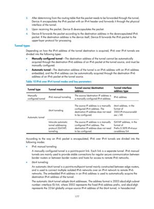 Page 659 177 
2.
 
After determining from the routing table that the  packet needs to be forwarded through the tunnel, 
Device A encapsulates the IPv6 packet with an IPv4 header and forwards it through the physical 
interface of the tunnel. 
3.  Upon receiving the packet, Device  B de-encapsulates the packet. 
4. Device B forwards the packet according to the destination address in the de-encapsulated IPv6 
packet. If the destination address is the device it self, Device B forwards the IPv6 packet to the...