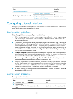 Page 661 179 
Task Remarks 
Configuring a tunnel interface  Required. 
Configuring an IPv6 over IPv4 tunnel Configuring an IPv6 manual tunnel 
Optional.
  
Use one as needed. 
Configuring a 6to4 tunnel 
Configuring an ISATAP tunnel 
 
Configuring a tunnel interface 
Configure a Layer 3 virtual tunnel interface on each device on a tunnel so that devices at both ends can 
send, identify, and process packets from the tunnel.  
Configuration guidelines 
Follow these guidelines when you configure a tunnel interface:...