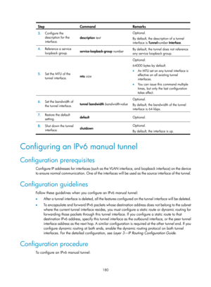 Page 662 180 
Step Command Remarks 
3.  Configure the 
description for the 
interface.  description 
text  Optional. 
By default, the description of a tunnel 
interface is 
Tunnelnumber  Interface . 
4.  Reference a service 
loopback group.  service-loopback-group 
number By default, the tunnel does not reference 
any service loopback group. 
5.
  Set the MTU of the 
tunnel interface.  mtu
 size  Optional. 
64000 bytes by default. •
 An MTU set on any tunnel interface is 
effective on all existing tunnel...