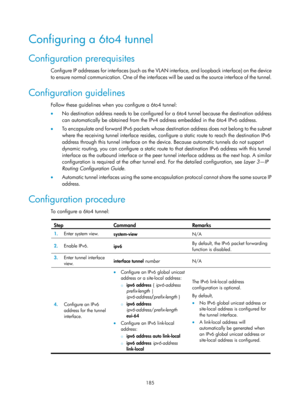 Page 667 185 
Configuring a 6to4 tunnel 
Configuration prerequisites 
Configure IP addresses for interfaces (such as the VLAN interface, and loopback interface) on the device 
to ensure normal communication. One of the interfaces will be used as the source interface of the tunnel. 
Configuration guidelines 
Follow these guidelines when you configure a 6to4 tunnel: 
•   No destination address needs to be configured for a 6to4 tunnel because the destination address 
can automatically be obtained from the IPv4...