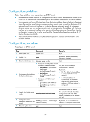 Page 671 189 
Configuration guidelines 
Follow these guidelines when you configure an ISATAP tunnel: 
•  No destination address needs to be configured for an ISATAP tunnel. The destination address of the 
tunnel can be automatically obtained through the IPv4 address embedded in the ISATAP address. 
•   To encapsulate and forward IPv6 packets whose destination address does not belong to the subnet 
where the receiving tunnel interface resides, configure a static route to reach the destination IPv6 
address...