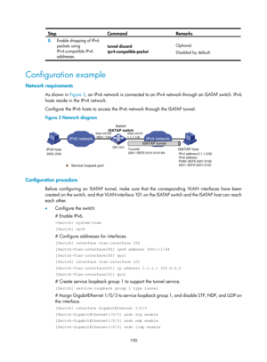 Page 672 190 
Step Command Remarks 
8.  Enable dropping of IPv6 
packets using 
IPv4-compatible IPv6 
addresses.  tunnel discard 
ipv4-compatible-packet 
Optional. 
Disabled by default. 
 
Configuration example 
Network requirements 
As shown in Figure 3
, an IPv6 network is connected to an IPv4 network through an ISATAP switch. IPv6 
hosts reside in the IPv4 network.  
Configure the IPv6 hosts to access the IPv6 network through the ISATAP tunnel. 
Figure 3  Network diagram 
 
 
Configuration procedure 
Before...