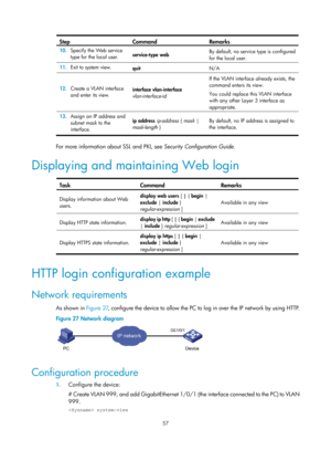 Page 69 57 
Step Command Remarks 
10. Specify the Web service 
type for the local user.  service-type
 web  By default, no service type is configured 
for the local user. 
11.
 Exit to system view. 
quit  N/A 
12. Create a VLAN interface 
and enter its view.  interface vlan-interface 
vlan-interface-id
  If the VLAN interface already exists, the 
command enters its view. 
You could replace this VLAN interface 
with any other Layer 3 interface as 
appropriate.  
13.
 Assign an IP address and 
subnet mask to the...