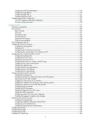 Page 682iv 
Configuring OSPF Graceful Restart ··················\
··················\
··················\
··················\
··················\
··· ··················\
···· 116 
Configuring rout e filtering ··················\
··················\
··················\
··················\
··················\
········· ··················\
············· 119 
Configuring OSPF FRR ··················\
··················\
··················\
··················\
··················\
··································\...