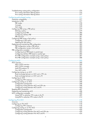 Page 688x 
Troubleshooting routing policy configuration ··················\
··················\
··················\
··················\
·········· ··················\
······· 376 
IPv4 routing informat ion filtering failure··················\
··················\
··················\
··················\
············· ··················\
····· 376 
IPv6 routing informat ion filtering failure··················\
··················\
··················\
··················\
············· ··················\
····· 377...