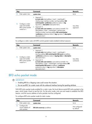 Page 698 9 
Step Command Remarks 
4.  Enter system view. 
system-view  N/A 
5.  Configure a static 
route and enable 
BFD control packet 
mode for it. 
• Approach 1: 
ip route-static  dest-address { mask |  mask-length  } 
i nterface-type  interface-number next-hop-address  bfd  
control-packet  [ preference preference-value  ] [ tag 
tag-value  ] [ description  description-text  ] 
•  Approach 2: 
ip route-static vpn-instance  s-vpn-instance-name& 
dest-address  {  mask  |  mask-length  }  interface-type...