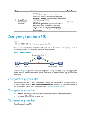 Page 699 10 
Step Command Remarks 
3.  Enable BFD echo 
packet mode for 
static routes. 
• Approach 1: 
ip route-static  dest-address { mask |  mask-length  } 
interface-type  interface-number next-hop-address  bfd  
echo-packet [ preference  preference-value ] [ tag tag-value  ] 
[ description  description-text  ]  
•  Approach 2: 
ip route-static vpn-instance  s-vpn-instance-name& 
dest-address  {  mask  |  mask-length  }  interface-type 
interface-number next-hop-address  bfd  echo-packet 
[  preference...