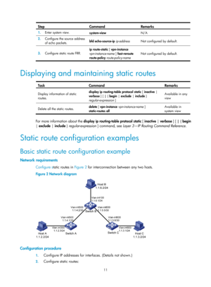Page 700 11 
Step Command Remarks 
1.  Enter system view. 
system-view  N/A 
2.  Configure the source address 
of echo packets.  bfd echo-source-ip 
ip-address Not configured by default. 
3.  Configure static route FRR.  ip route-static
 [ vpn-instance 
vpn-instance-name  ] fast-reroute 
route-policy  route-policy-name  Not configured by default. 
 
Displaying and maintaining static routes 
 
Task Command Remarks 
Display information of static 
routes.
  display ip routing-table
 protocol  static  [ inactive |...