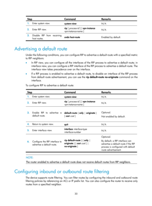 Page 719 30 
Step Command Remarks 
1.  Enter system view. 
system-view  N/A 
2.  Enter RIP view.  rip
 [ process-id  ] [ vpn-instance  
vpn-instance-name  ]  N/A 
3.
  Disable RIP from receiving 
host routes.  undo host-route 
Enabled by default. 
 
Advertising a default route 
Under the following conditions, you can configure RIP to  advertise a default route with a specified metric 
to RIP neighbors: 
•   In RIP view, you can configure all the interfaces of the RIP process to advertise a default route; in...