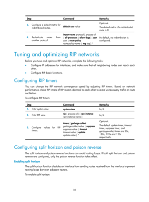 Page 721 32 
Step Command Remarks 
3.  Configure a default metric for 
redistributed routes.  default cost 
value  Optional. 
The default metric of a redistributed 
route is 0. 
4.
  Redistribute routes from 
another protocol.  import-route 
protocol [  process-id  
|  all-processes  | allow-ibgp  ] [ cost 
cost  |  route-policy 
route-policy-name  | tag  tag ] *   By default, no redistribution is 
configured. 
 
Tuning and optimizing RIP networks 
Before you tune and optimize RIP networks, complete the...