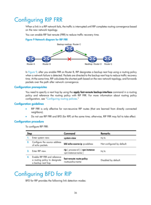 Page 725 36 
Configuring RIP FRR 
When a link in a RIP network fails, the traffic is interrupted until RIP completes routing convergence based 
on the new network topology.  
You can enable RIP fast reroute (FRR) to reduce traffic recovery time.  
Figure 9 Network diagram for RIP FRR 
 
 
In Figure 9 , after you enable FRR on Router B, RIP designates a backup next hop using a routing policy 
when a network failure is detected. Packets are directed  to the backup next hop to reduce traffic recovery 
time. At the...