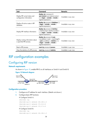 Page 727 38 
Task Command Remarks 
Display RIP current status and 
configuration information. display rip
 [ process-id  | 
vpn-instance  vpn-instance-name  ] 
[ |  { begin |  exclude | include } 
regular-expression  ]   Available in any view 
Display all active routes in RIP 
database.  display rip process-id 
database [ | 
{  begin |  exclude | include  } 
regular-expression  ]   Available in any view
 
Display RIP interface information.  display rip process-id
 interface 
[  interface-type interface-number  ]...