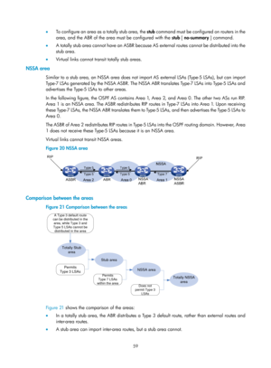 Page 748 59 
•  To configure an area as a totally stub area, the  stub c o m m a n d  mus t  b e  c o n fig u re d  o n  ro u te rs  i n  t he  
area, and the ABR of the area must be configured with the  stub [ no-summary  ] command. 
•   A totally stub area cannot have an ASBR because AS  external routes cannot be distributed into the 
stub area. 
•   Virtual links cannot transit totally stub areas. 
NSSA area 
Similar to a stub area, an NSSA area does not impo rt AS external LSAs (Type-5 LSAs), but can import...