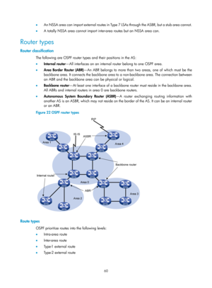 Page 749 60 
•  An NSSA area can import external routes in Type 7 LSAs through the ASBR, but a stub area cannot.   
•   A totally NSSA area cannot import inter-area routes but an NSSA area can.  
Router types 
Router classification 
The following are OSPF router types and their positions in the AS: 
•  Internal router —All interfaces on an internal router belong to one OSPF area. 
•   Area Border Router (ABR) —An ABR belongs to more than two areas, one of which must be the 
backbone area. It connects the...