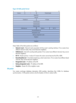 Page 753 64 
Figure 26 Hello packet format 
 
 
Major fields of the hello packet are as follows: 
•  Network mask —Network mask associated with the router’s sending interface. If two routers have 
different network masks, they cannot become neighbors. 
•   HelloInterval —Interval for sending hello packets. If two routers have different intervals, they cannot 
become neighbors.  
•   Rtr Pri —Router priority. A value of 0 means the router cannot become the DR or BDR. 
•   RouterDeadInterval —Time before declaring...