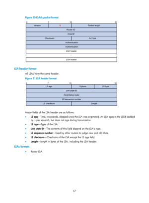 Page 756 67 
Figure 30 LSAck packet format 
 
 
LSA header format 
All LSAs have the same header. 
Figure 31 LSA header format 
 
 
Major fields of the LSA header are as follows: 
•  LS age —Time, in seconds, elapsed since the LSA was  originated. An LSA ages in the LSDB (added 
by 1 per second), but does not age during transmission. 
•   LS type —Type of the LSA.  
•   Link state ID —The contents of this field depend on the LSAs type.  
•   LS sequence number —Used by other routers to judge new and old LSAs....