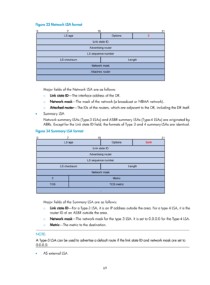 Page 758 69 
Figure 33 Network LSA format 
 
 
Major fields of the Network LSA are as follows: 
{ Link state ID —The interface address of the DR. 
{ Network mask —The mask of the network (a broadcast or NBMA network). 
{ Attached router —The IDs of the routers, which are adjacent to the DR, including the DR itself. 
•   Summary LSA 
Network summary LSAs (Type-3 LSAs) and ASBR su mmary LSAs (Type-4 LSAs) are originated by 
ABRs. Except for the Link state ID field, the fo rmats of Type 3 and 4 summary-LSAs are...