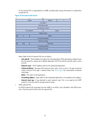 Page 759 70 
An AS external LSA is originated by an ASBR, and describes routing information to a destination 
outside the AS. 
Figure 35  AS external LSA format 
 
 
Major fields of the AS external LSA are as follows: 
{ Link state ID —The IP address of another AS to be advertised. When describing a default route, 
the Link state ID is always set to default destination (0.0.0.0) and the network mask is set to 
0.0.0.0 
{  Network mask —The IP address mask for the advertised destination 
{ E (External Metric)...