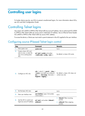 Page 77 65 
Controlling user logins 
To harden device security, use ACLs to prevent unauthorized logins. For more information about ACLs, 
see ACL and QoS Configuration Guide.  
Controlling Telnet logins 
Use a basic ACL (2000 to 2999) to filter Telnet traffic by source IP address. Use an advanced ACL (3000 
to 3999) to filter Telnet traffic by source and/or  destination IP address. Use an Ethernet frame header 
ACL (4000 to 4999) to filter Telnet traffic by source MAC address.  
To access the device, a Telnet...