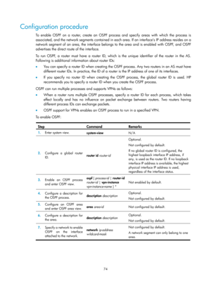 Page 763 74 
Configuration procedure 
To enable OSPF on a router, create an OSPF process and specify areas with which the process is 
associated, and the network segments contained in each area. If an interface’s IP address resides on a 
network segment of an area, the interface belongs to the area and is enabled with OSPF, and OSPF 
advertises the direct route of the interface. 
To run OSPF, a router must have a router ID, which is the unique identifier of the router in the AS. 
Following is additional...