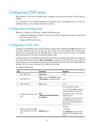 Page 764 75 
Configuring OSPF areas 
After splitting an OSPF AS into multiple areas, configure some areas as stub areas or NSSA areas as 
needed.  
If no connection can be achieved between the backbone and a non-backbone area, or within the 
backbone itself, you can configure virtual links to solve it. 
Configuration prerequisites 
Before you configure an OSPF area, complete the following tasks: 
•  Configure IP addresses for interfaces, and make sure that all neighboring nodes can reach each 
other at the...