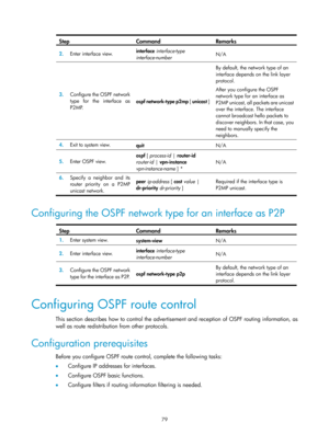 Page 768 79 
Step Command Remarks 
2.  Enter interface view.  interface
 interface-type 
interface-number   N/A 
3.
  Configure the OSPF network 
type for the interface as 
P2MP.  ospf network-type p2mp
 [ unicast ]
 
By default, the network type of an 
interface depends on the link layer 
protocol.  
After you configure the OSPF 
network type for an interface as 
P2MP unicast, all packets are unicast 
over the interface. The interface 
cannot broadcast hello packets to 
discover neighbors. In that case, you...