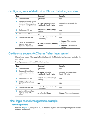 Page 78 66 
Configuring source/destination IP-based Telnet login control  
Step Command Remarks 
1.  Enter system view. 
system-view N/A 
2.  Create an advanced ACL and 
enter its view, or enter the 
view of an existing advanced 
ACL.   acl 
[ ipv6  ] number  acl-number  
[ match-order  { config | auto  } ]  By default, no advanced ACL 
exists.
 
3.  Configure an ACL rule.  rule
 [ rule-id  ] { permit  | deny } 
rule-string   N/A
 
4.  Exit advanced ACL view. 
quit  N/A 
5.  Enter user interface view....