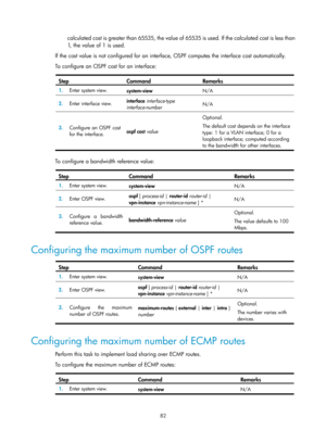 Page 771 82 
calculated cost is greater than 65535, the value of 65535 is used. If the calculated cost is less than 
1, the value of 1 is used.  
If the cost value is not configured for an interfac e, OSPF computes the interface cost automatically. 
To configure an OSPF cost for an interface: 
 
Step Command Remarks 
1.   Enter system view. 
system-view  N/A 
2.  Enter interface view.  interface
 interface-type 
interface-number   N/A
 
3.  Configure an OSPF cost 
for the interface.  ospf cost
 value
  Optional....