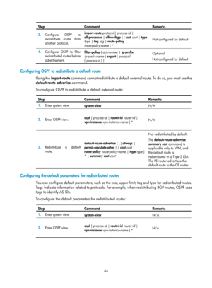 Page 773 84 
Step Command Remarks 
3.  Configure OSPF to 
redistribute routes from 
another protocol.  import-route 
protocol [ process-id  | 
all-processes  |  allow-ibgp  ] [ cost cost  | type  
type  | tag  tag | route-policy 
route-policy-name  ] *
  Not configured by default
4.
  Configure OSPF to filter 
redistributed routes before 
advertisement.  filter-policy 
{ acl-number  | ip-prefix  
ip-prefix-name  } export  [ protocol 
[ process-id  ] ]
  Optional 
Not configured by default
 
Configuring OSPF to...