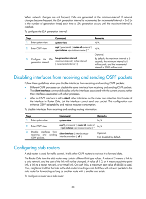 Page 777 88 
When network changes are not frequent, LSAs are generated at the  minimum-interval. If network 
changes become frequent, the LSA generation interval is incremented by  incremental-interval × 2n-2 (n 
is the number of generation times) each time a LSA generation occurs until the  maximum-interval is 
reached. 
To configure the LSA generation interval: 
 
Step Command Remarks 
1.   Enter system view. 
system-view  N/A 
2.  Enter OSPF view.  ospf 
[ process-id  | router-id  router-id  | 
vpn-instance...